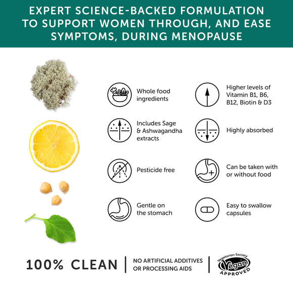 Menopause Supplement – 60 CAPSULES