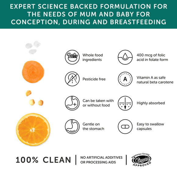 Pregnancy Vitamins – Folic Acid – Prenatal - 60 CAPSULES