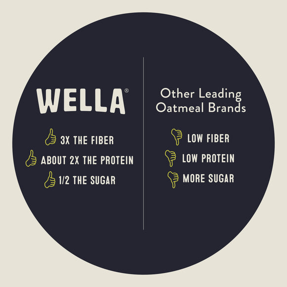 Wella Apple Cinnamon Hot Cereal - 12.8 OZ