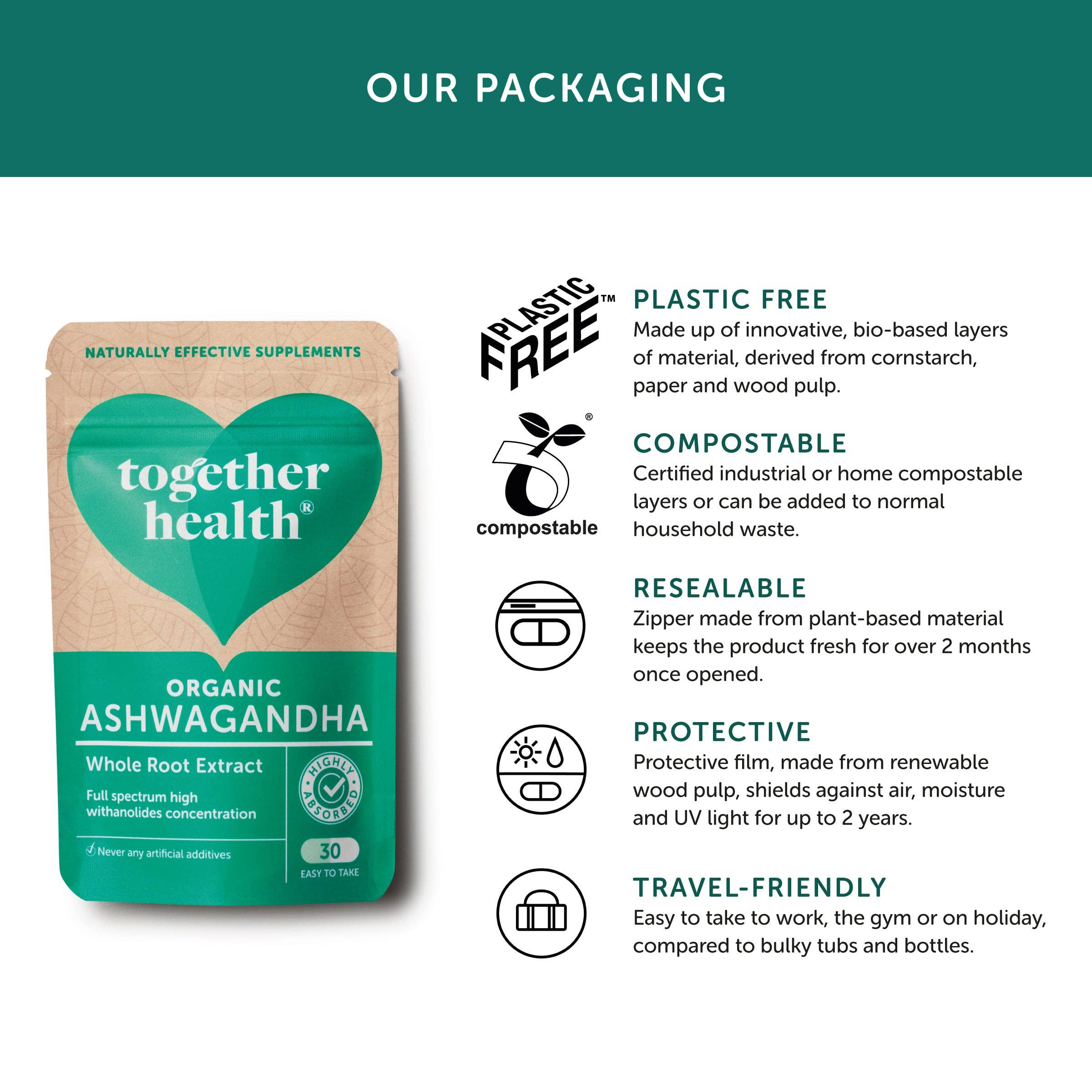 Ashwagandha Supplement – Organic – 30 Capsules-4