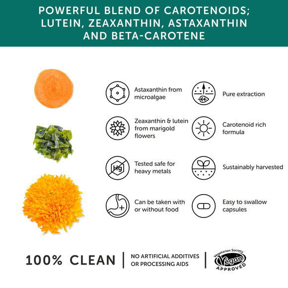 Eye Defence – 30 Capsules