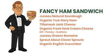 Fancy Ham Sandwich