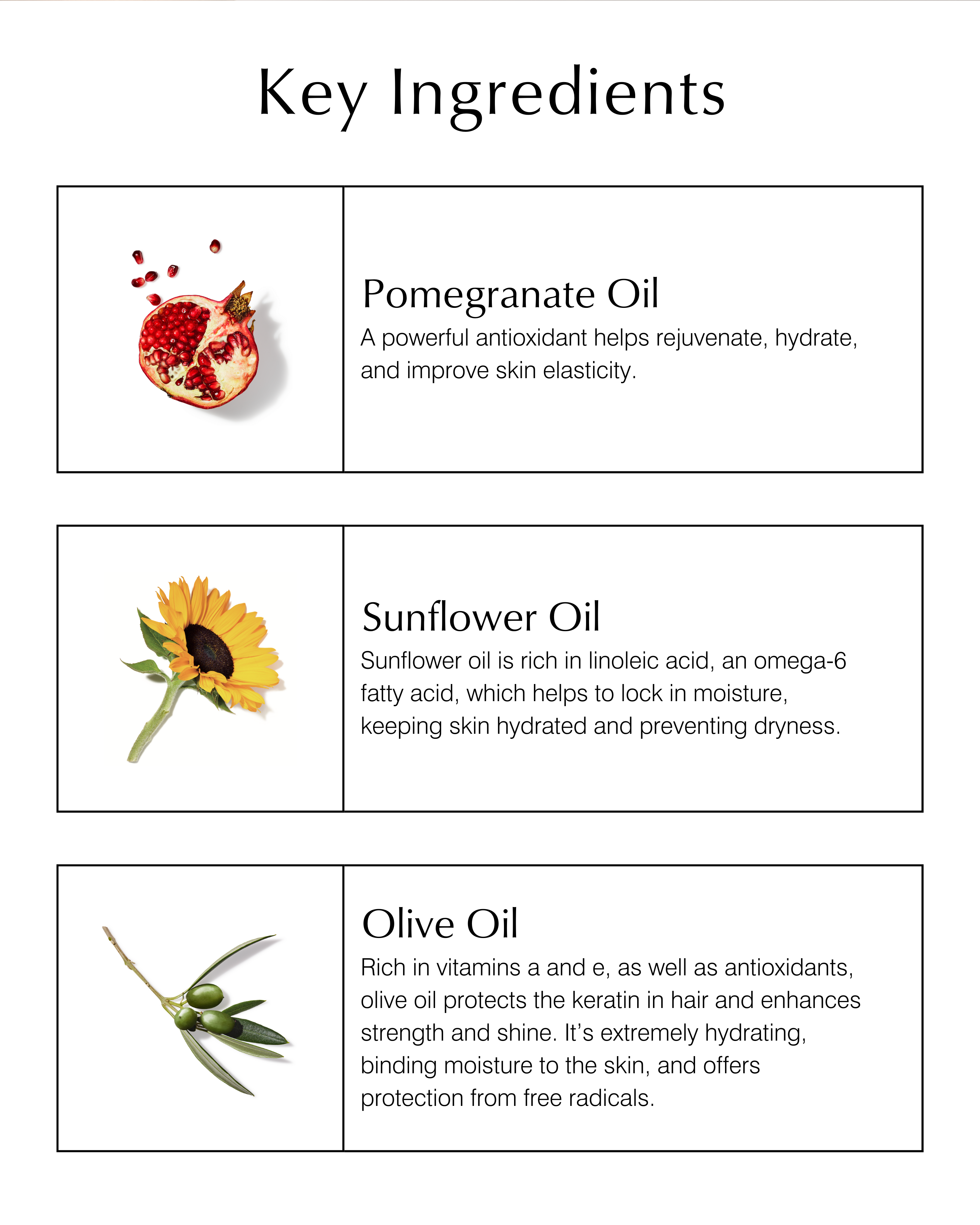 Facial Oil with Pomegranate