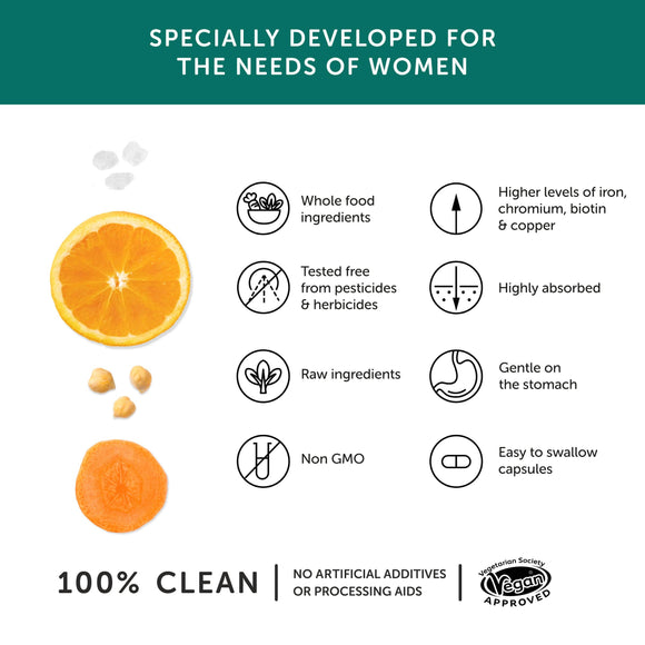 Women’s Multivitamin – Vegan – 30 Capsules