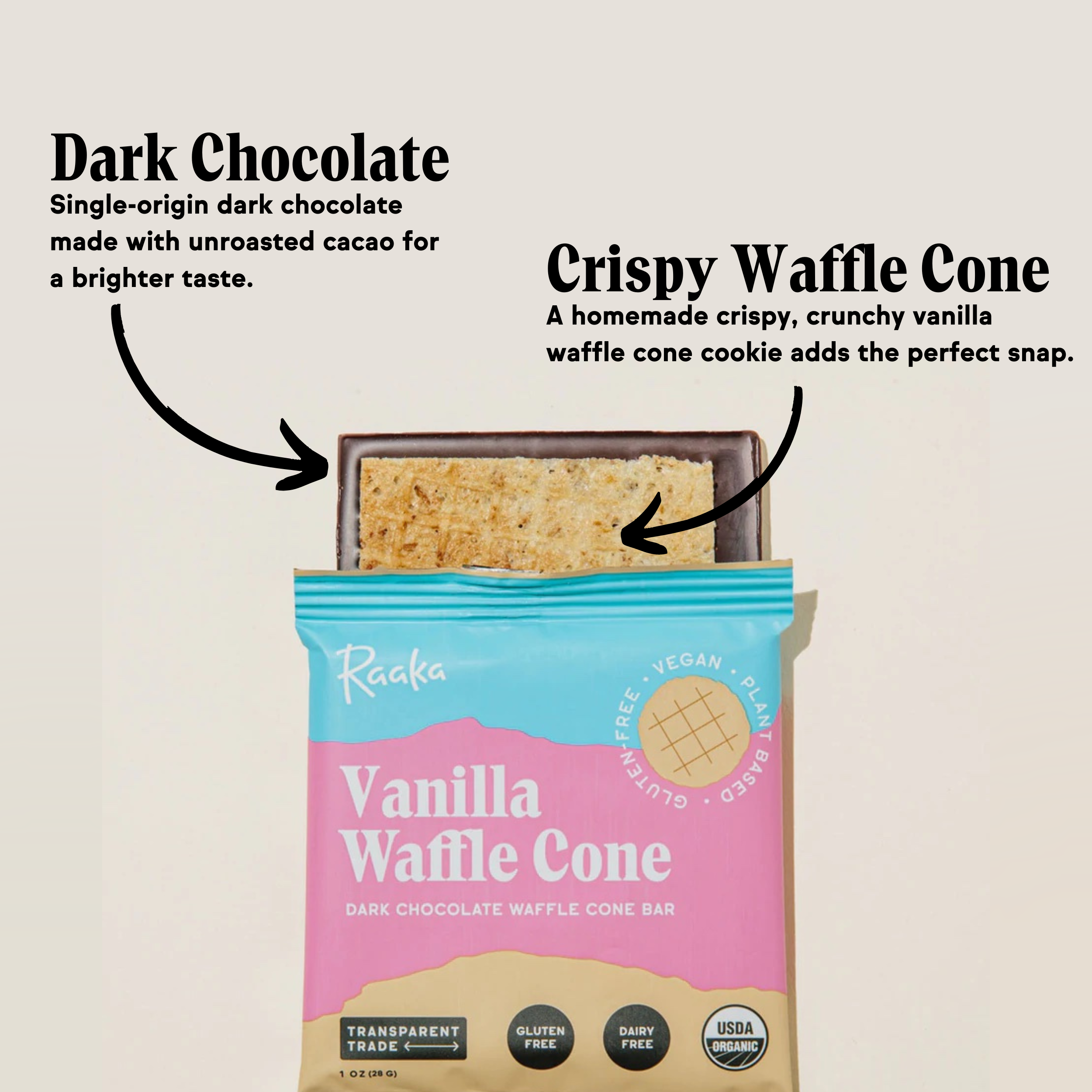 Vanilla Waffle Cone Chocolate Bar - 1 OZ