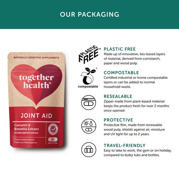 Joint Aid – Joint Supplement – 30 Capsules