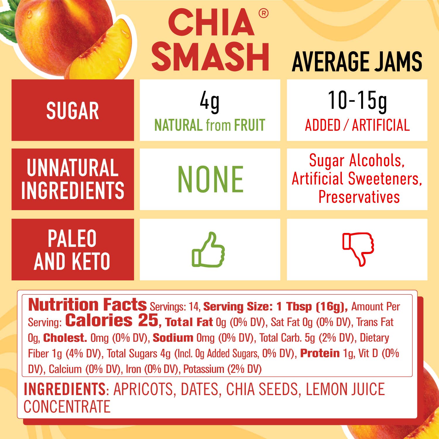 Apricot Chia Smash - Superfood Jam - 8 OZ