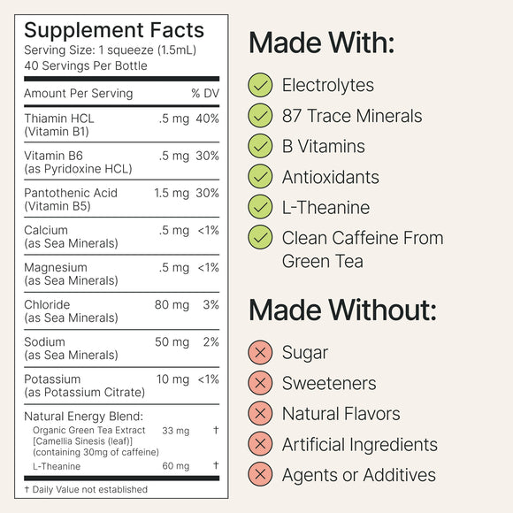 Energy Drops: Unsweetened Hydration + Caffeine for Any Drink