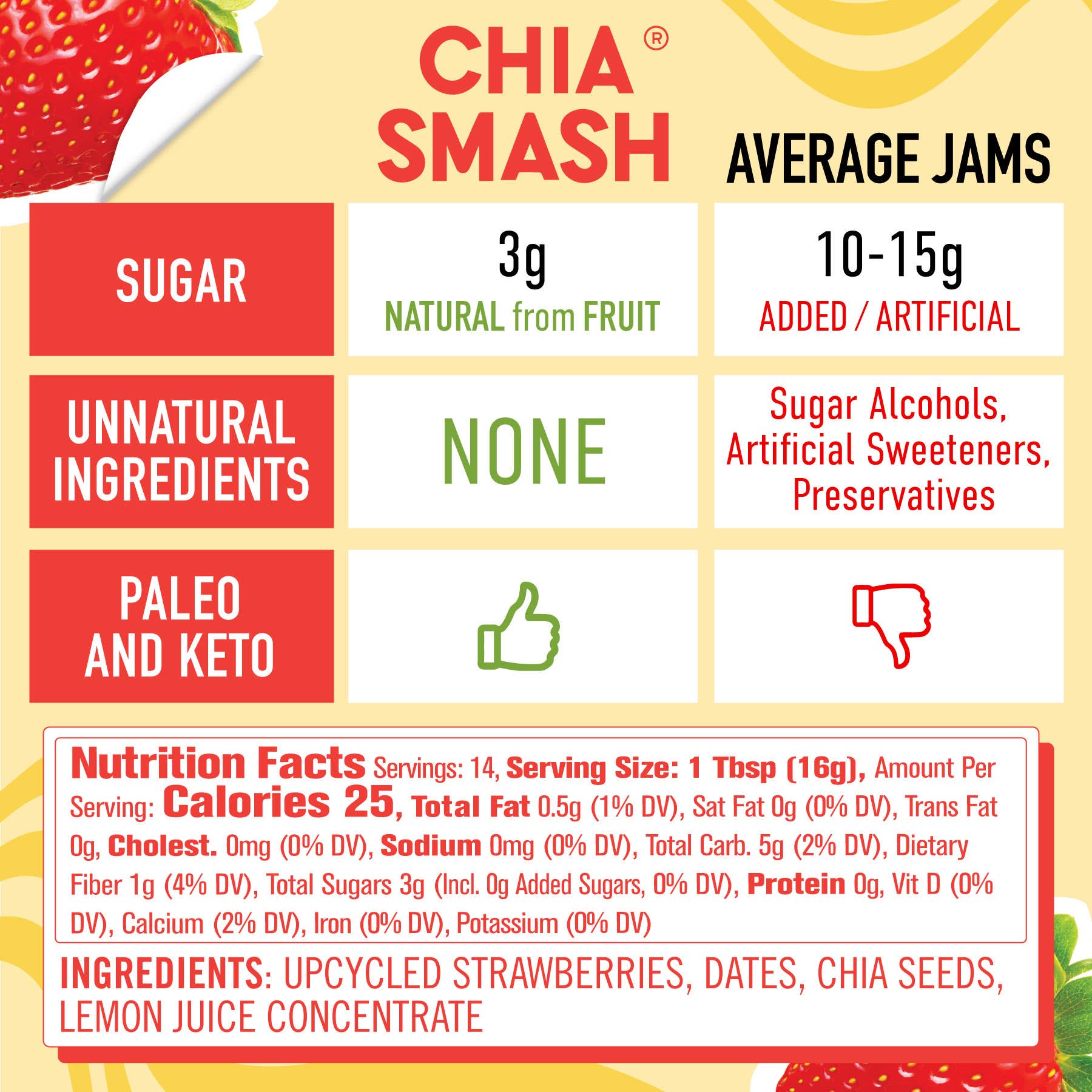 Strawberry Chia Smash - Superfood Jam - 8 OZ