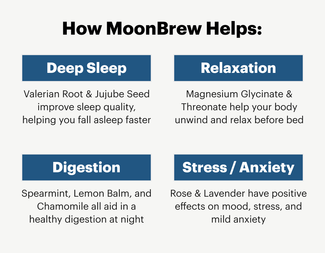 MoonBrew Nighttime Superfoods - 10 Serving