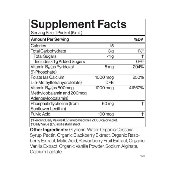 Liposomal Vitamin B12 + B6 supplement facts