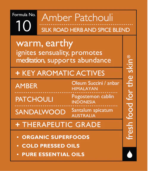 Amber Patchouli Deluxe Body Kit