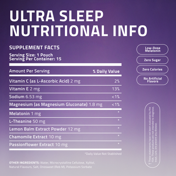 Ultra Pouches - Ultra Sleep Pouches (Honey Lemon) - Better Sleep & Recovery