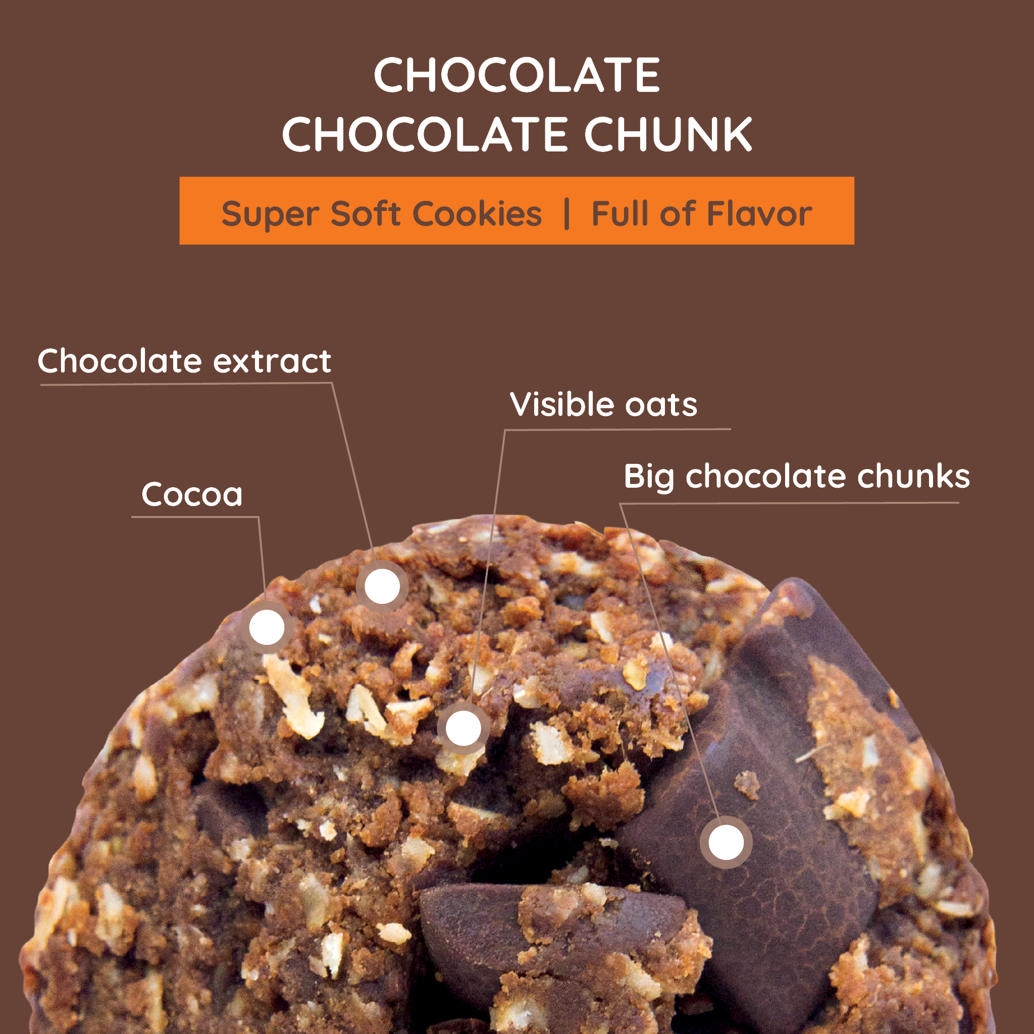 Chocolate Chocolate Chunk Cookies - Individually Wrapped
