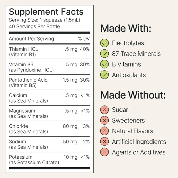 Hydration Drops: Unsweetened Electrolytes for Any Beverage