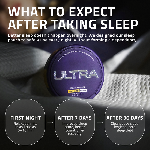 Ultra Pouches - Ultra Sleep Pouches (Honey Lemon) - Better Sleep & Recovery