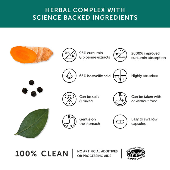 Joint Aid – Joint Supplement – 30 Capsules