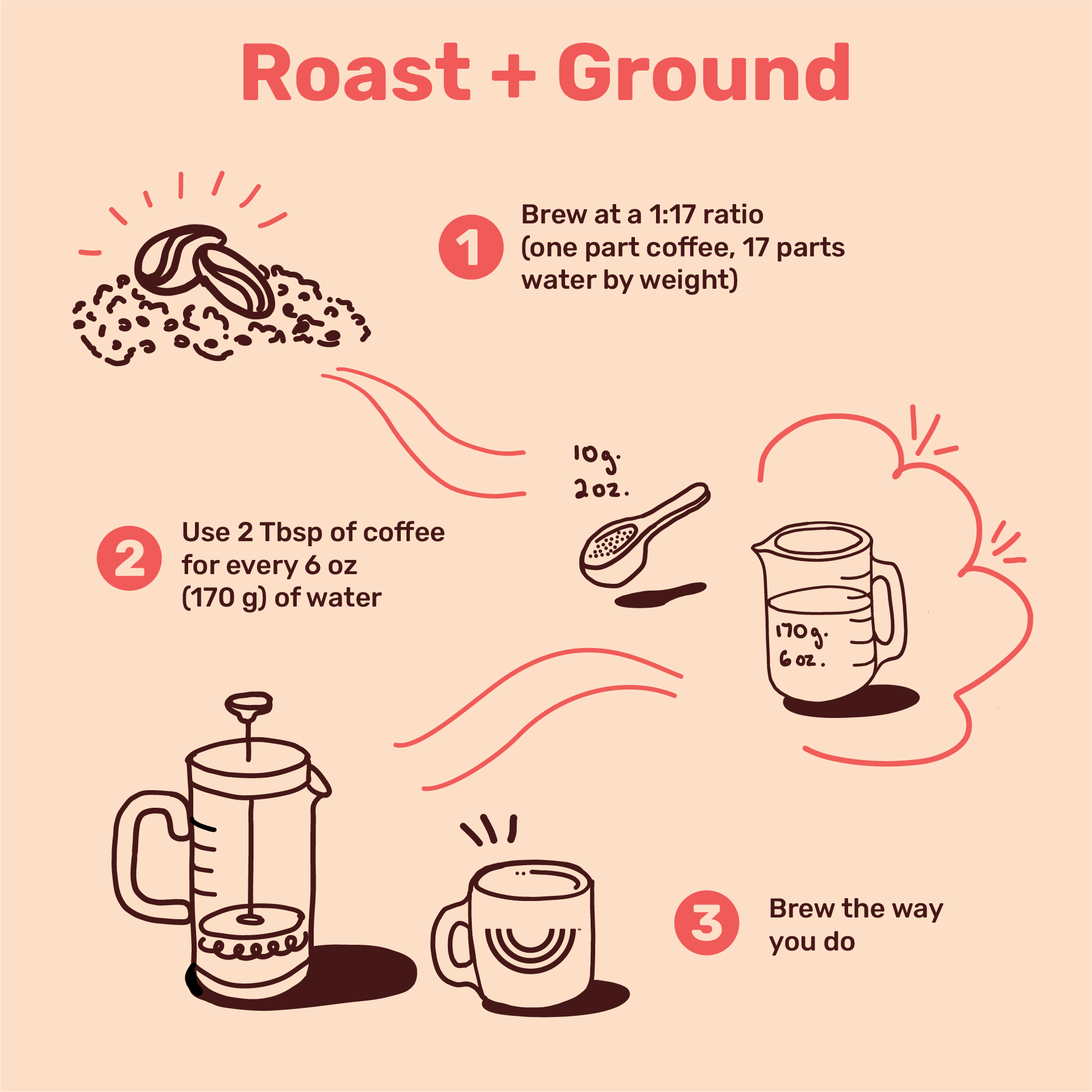 Wunderground Hocus Pocus Ground Coffee with Chaga and Reishi