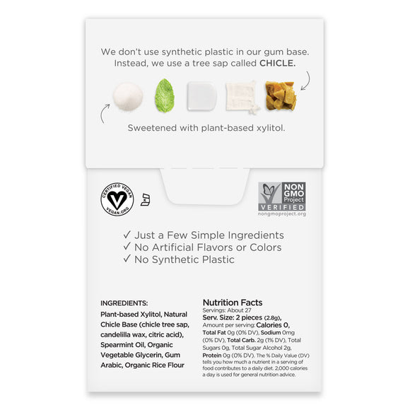 Sugar Free Spearmint Natural Chewing Gum - 55 PC