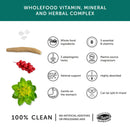 Stress Aid – Stress Supplement – 30 CAPSULES-3