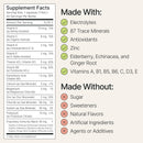 Immunity Drops: Unsweetened Hydration + Immune for Any Drink-3