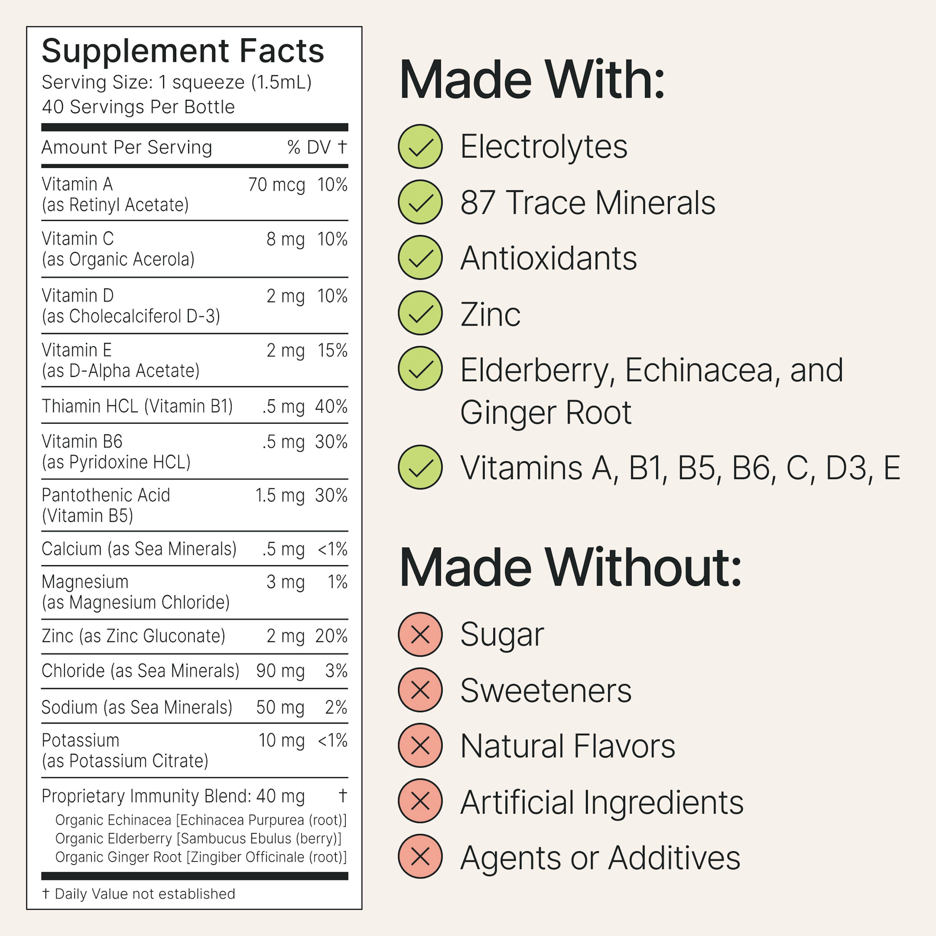 Immunity Drops: Unsweetened Hydration + Immune for Any Drink