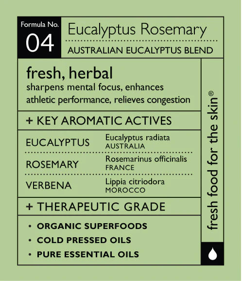 The Body Deli Eucalyptus Rosemary Lotion