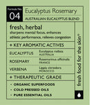 The Body Deli Eucalyptus Rosemary Lotion-2