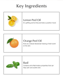 Body Mist w/Citrus & Basil-4