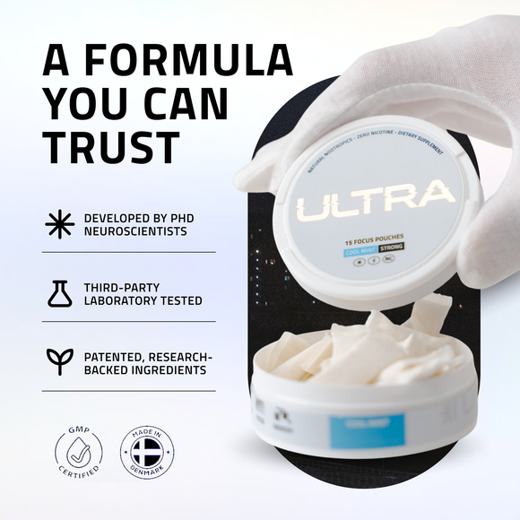 Ultra Pouches - Ultra Focus Pouches (Cool Mint) - No Nicotine, No Caffeine