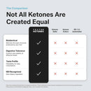 Tecton Ketones - Performance Shot + Caffeine: Peach Mango Lift-5