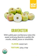 Gravenstein variety card