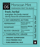 The Body Deli Moroccan Mint Lotion-2