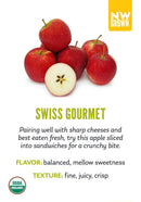 Swiss Gourmet variety card