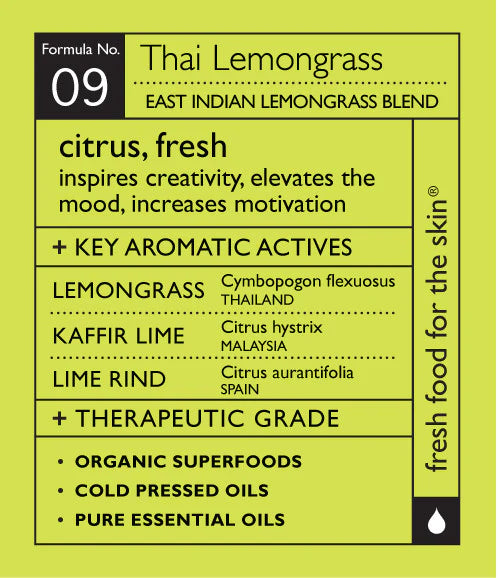 The Body Deli Thai Lemongrass Lotion