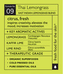The Body Deli Thai Lemongrass Lotion-4