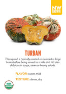 Turban Squash variety card