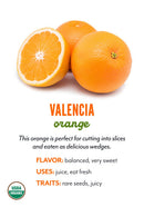Valencia Orange variety card